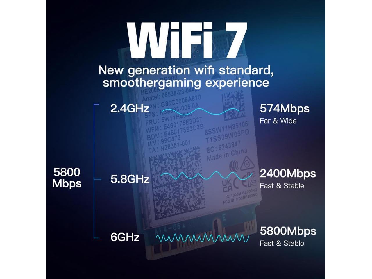 DIGIPARTS DIGIPARTS AX210NGW WiFi Card WiFi 6E M.2 2230 Wireless Card BT5.2 802.11ax Tri-Band 3000Mbps for Windows 10 64bit - View 5 of 7