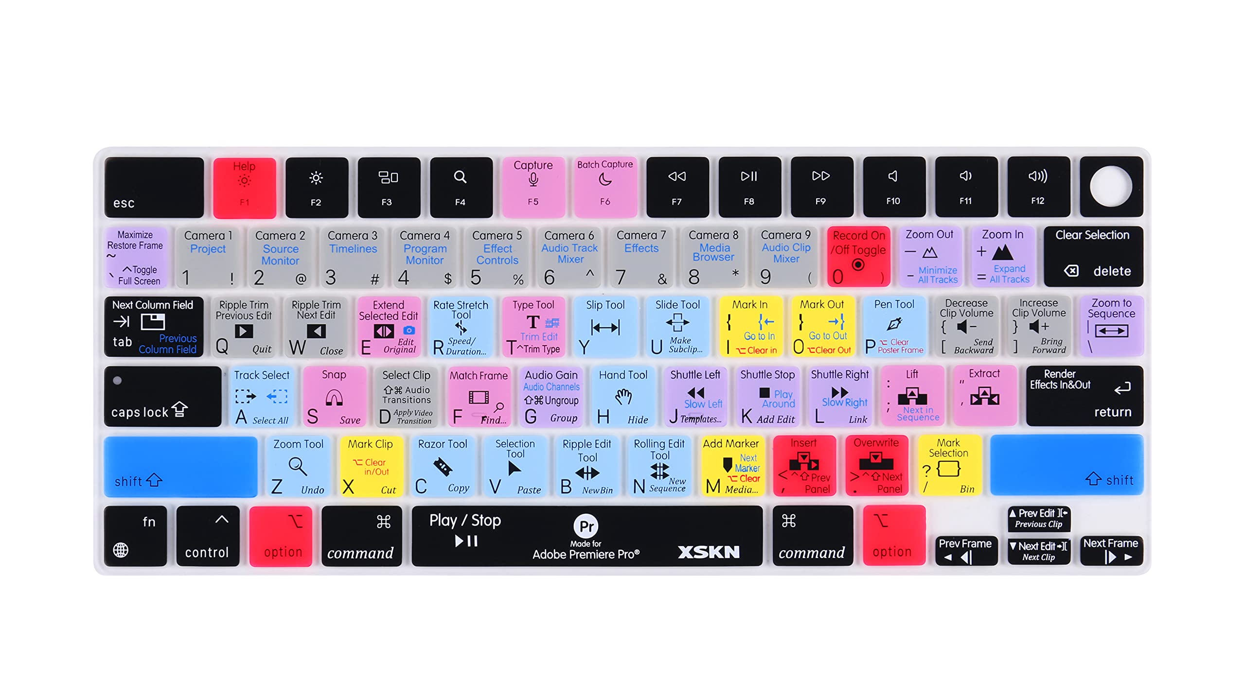 XSKN Premiere Pro Shortcut Silicone Keyboard Cover for 2021 MacBook 14 inch A2442 16 A2485 with M1 Max Liquid Retina XDR Display Touch ID