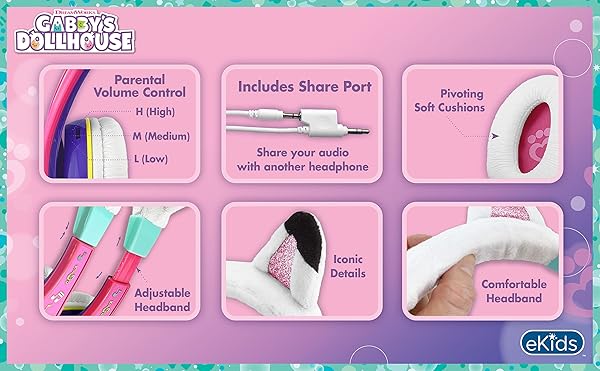 eKids eKids Gabbys Dollhouse Children's Headphones Wired for School Home or Travel with Tangle-Free Cable and Volume Controller for Ages 3 and Up - View 4 of 9