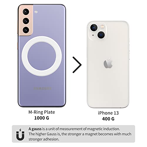 Sinjimoru Sinjimoru MagSafe Sticker & M-Ring Plate: 1000g Magnetic Strength for Wireless Charging - View 3 of 9