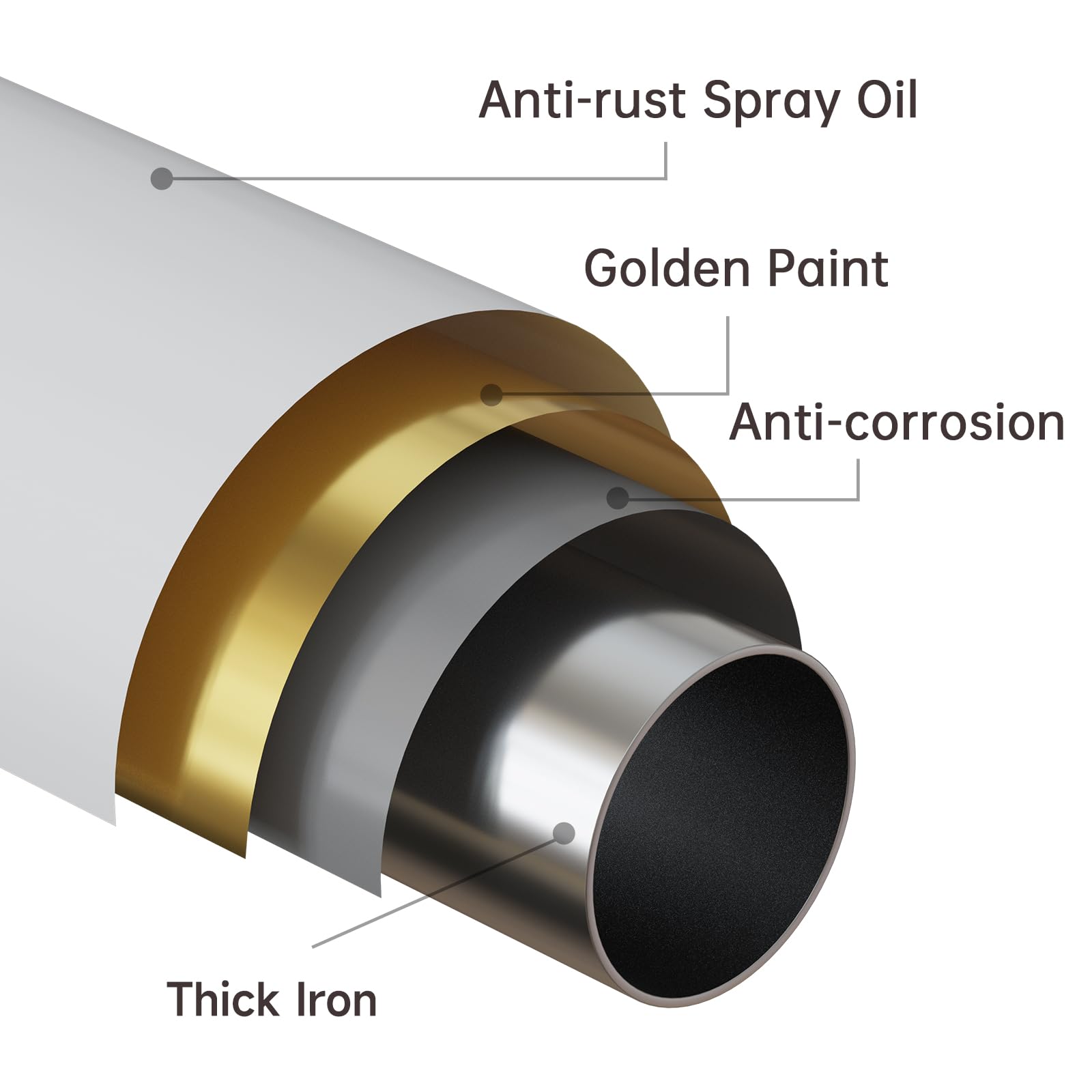 eboatop EBOATOP Shower Curtain Rod Tension No Rust No Drill Non Slip Spring Metal Steel Gold 43-73 Inches - View 9 of 9