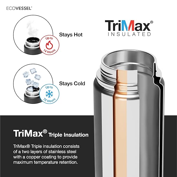 EcoVessel EcoVessel 24oz Stainless Steel Insulated Water Bottle with Dual Lid Strainer and Silicone Bumper in Navy Nightfall - View 5 of 7