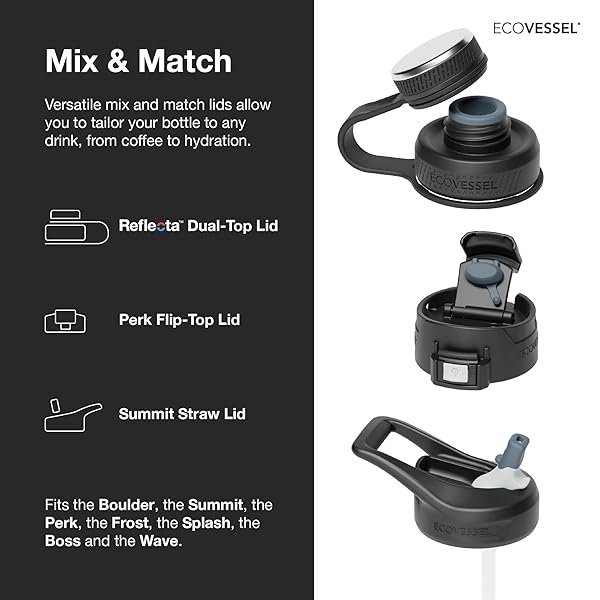 EcoVessel EcoVessel 24oz Stainless Steel Insulated Water Bottle with Dual Lid Strainer and Silicone Bumper in Navy Nightfall - View 6 of 7