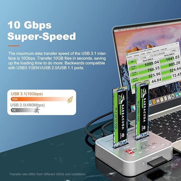 MAIWO MAIWO K3016CL M.2 Docking Station: 10Gbps USB-C Clone Duplicator with Offline Copy & SD Card Support - View 5 of 9