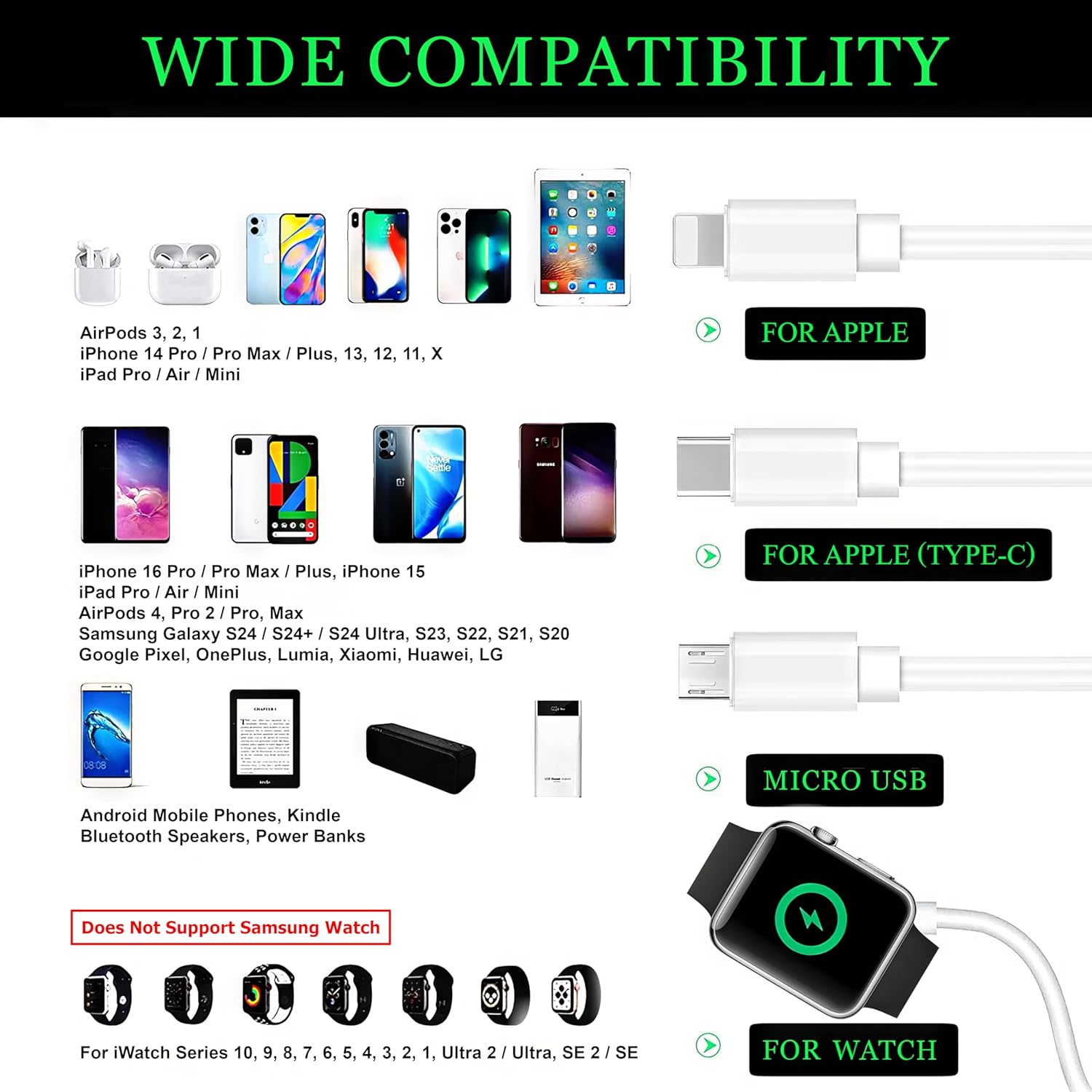 TOP-UP 4-in-1 Fast Magnetic Charger Cable for Apple Watch, iPhone, Android & More - 3.3ft Multi Charging Cord - View 2 of 7