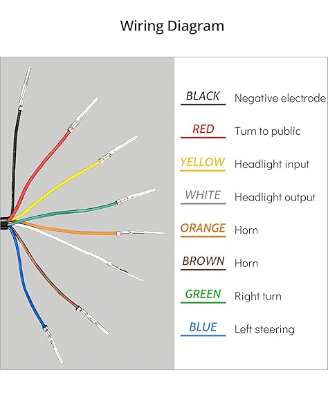 QWORK "QWORK 3-in-1 Motorcycle Headlight & Horn Control Switch - 7/8" Handlebar Switch for Scooters & Electric Bikes" - View 7 of 9