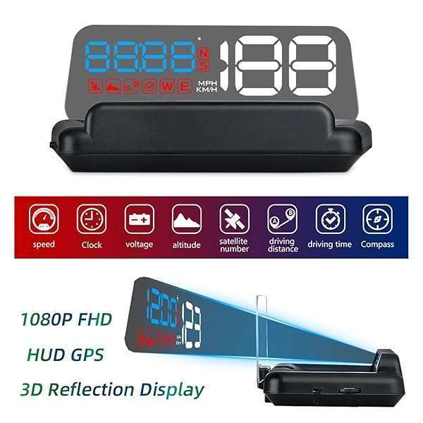 wiiyii Wiiyii T900 Universal Car HUD: Satellite Clock & Driving Stats for All Vehicles - View 4 of 11