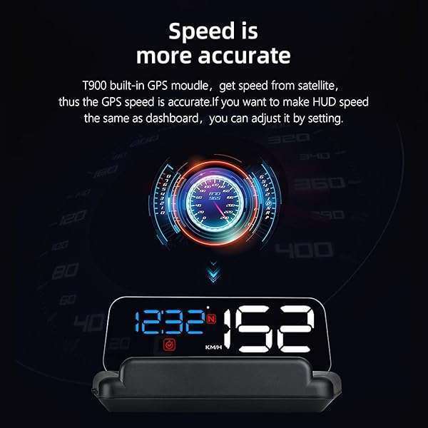 wiiyii Wiiyii T900 Universal Car HUD: Satellite Clock & Driving Stats for All Vehicles - View 7 of 11