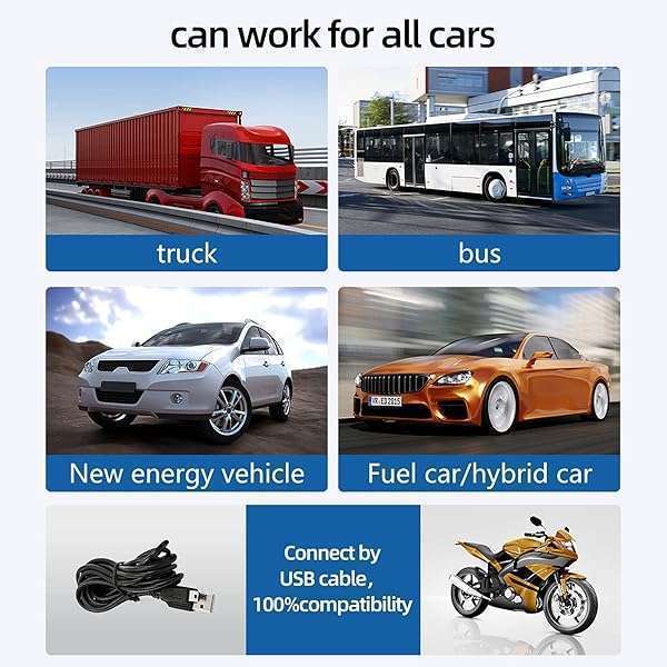 wiiyii Wiiyii T900 Universal Car HUD: Satellite Clock & Driving Stats for All Vehicles - View 9 of 11