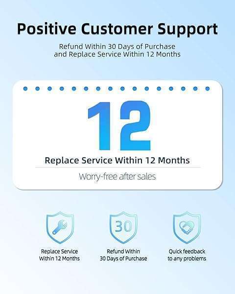 Superer 30W USB C Fast Wall Charger for Samsung Galaxy Z Fold & Flip Series - Includes 6FT Cable - View 7 of 8