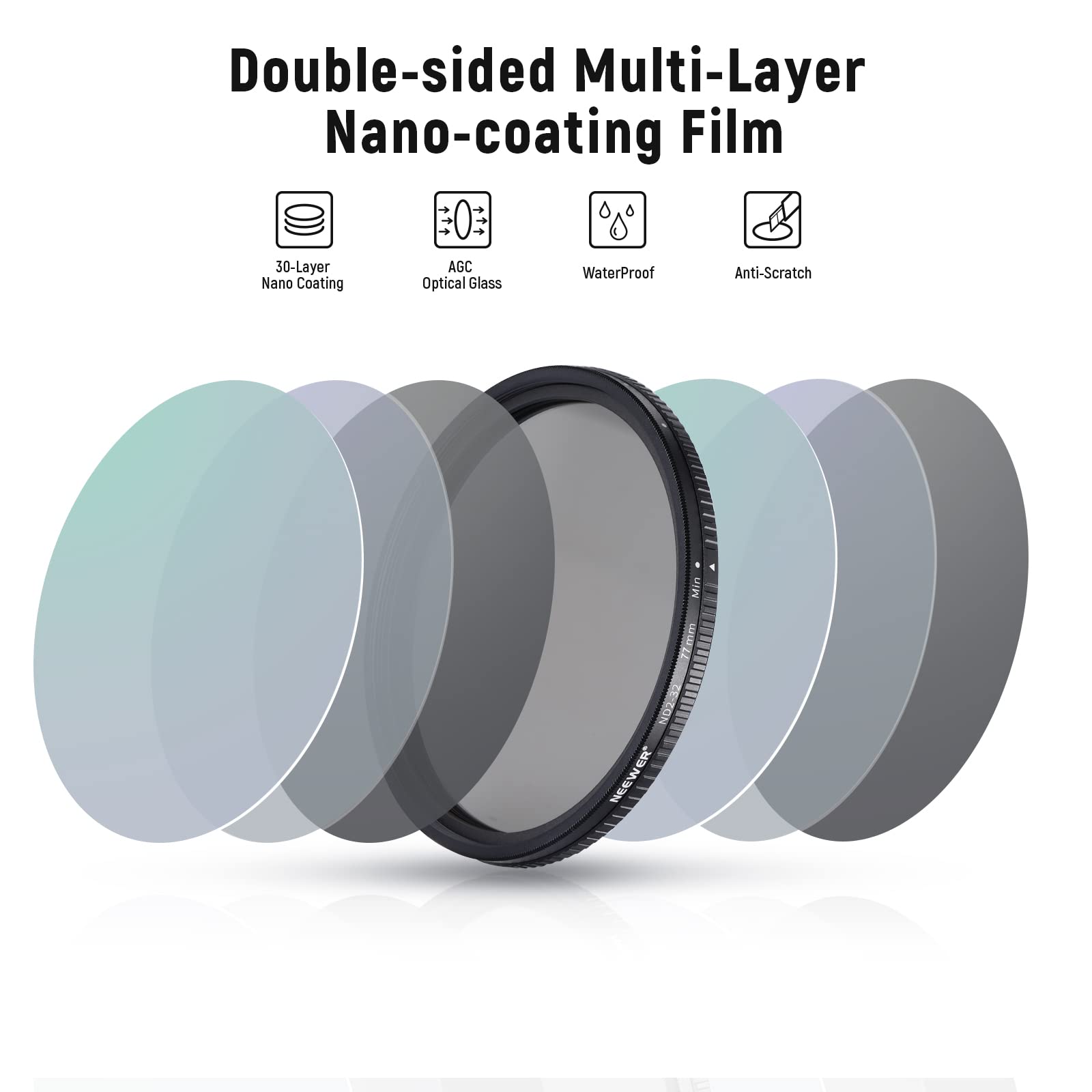 NEEWER 77mm Variable ND Filter Adjustable Neutral Density Filter Ultra Slim Aluminum Optical Glass Water Repellent Scratch Resistant - View 4 of 9