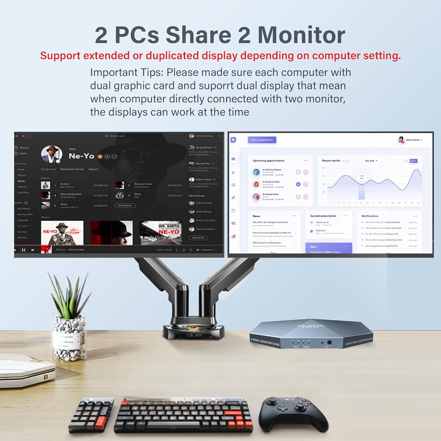 Arkidyn Plus Dual Monitor KVM Switch for 2 PCs 4K at 60Hz HDMI Support HDCP 2.2 4x2 Configuration - View 4 of 9