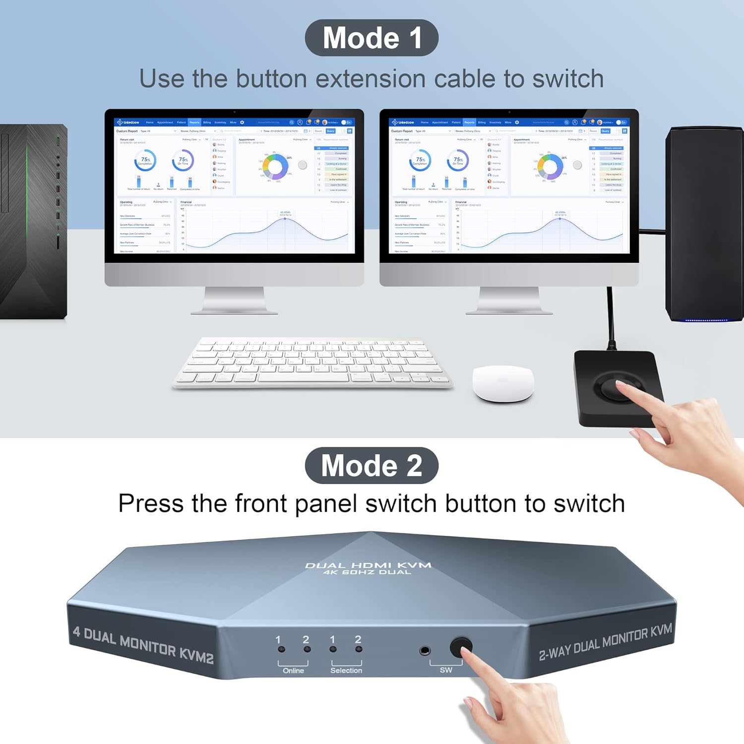 Arkidyn Plus Dual Monitor KVM Switch for 2 PCs 4K at 60Hz HDMI Support HDCP 2.2 4x2 Configuration - View 6 of 9
