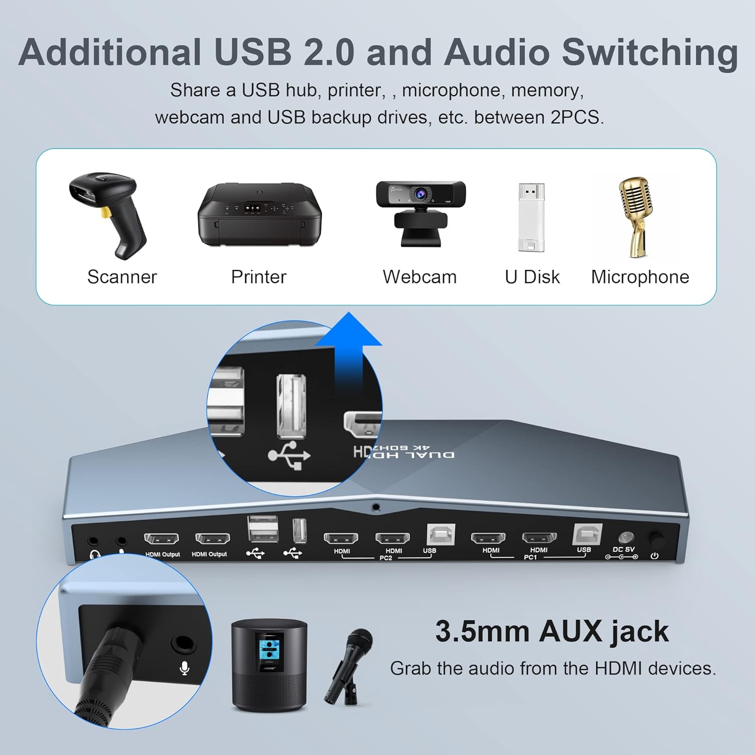 Arkidyn Plus Dual Monitor KVM Switch for 2 PCs 4K at 60Hz HDMI Support HDCP 2.2 4x2 Configuration - View 8 of 9