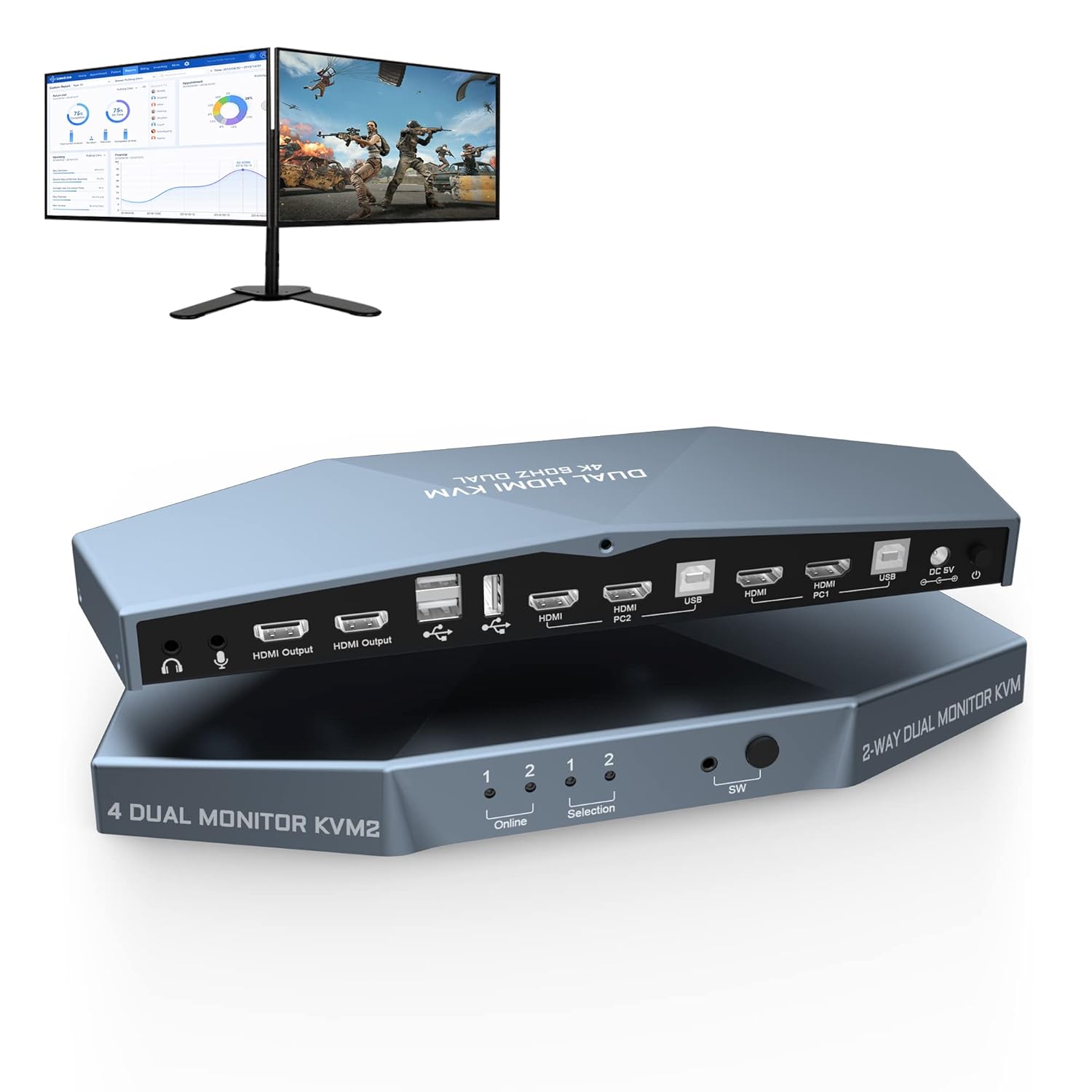 Arkidyn Plus Dual Monitor KVM Switch for 2 PCs 4K at 60Hz HDMI Support HDCP 2.2 4x2 Configuration