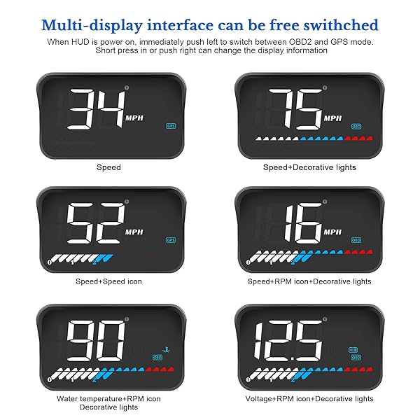 wiiyii Wiiyii Car HUD M7: OBD/GPS Smart Display for Speed, RPM, Voltage & More - Universal Fit for All Cars - View 6 of 11