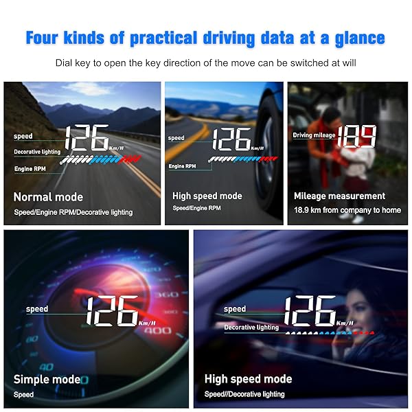 wiiyii Wiiyii Car HUD M7: OBD/GPS Smart Display for Speed, RPM, Voltage & More - Universal Fit for All Cars - View 7 of 11