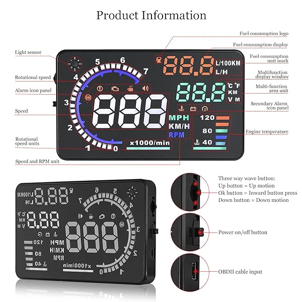 wiiyii Revolutionary Car HUD P8: OBDII & GPS Dual System for A-Pillar Installation - View 6 of 11