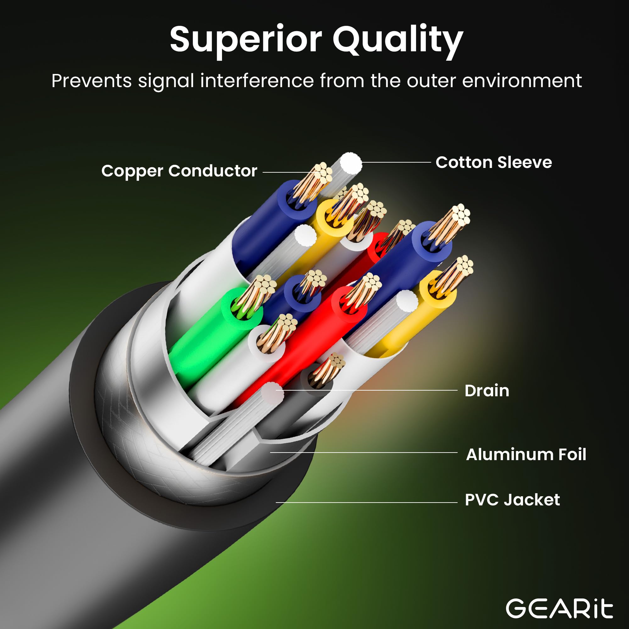 GEARit 20 Feet USB 3.0 Active Extension Cable A Male to A Female Repeater for Oculus Rift Xbox 360 PlayStation Printer Webcam - View 7 of 8