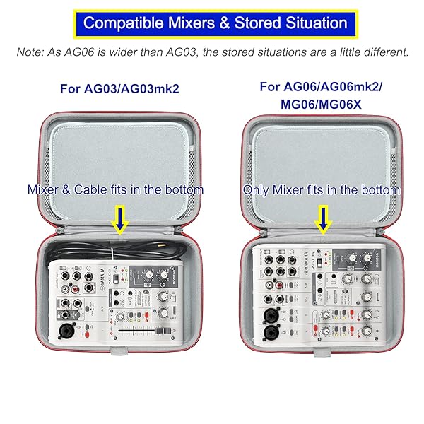 RLSOCO RLSOCO Black Case for Yamaha MG06X MG06 AG06 AG06mk2 AG03 AG03mk2 Channel Mixer - View 5 of 8