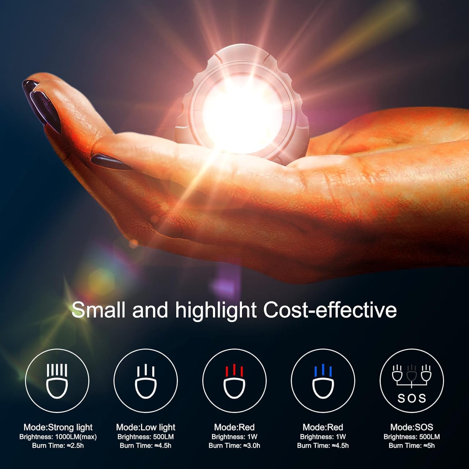 Starbea Seafrogs Diving LED Video Light Waterproof 130FT for Underwater Photography with Cold Shoe Adapter for GoPro Sony Nikon Camera SL-18 - View 3 of 9