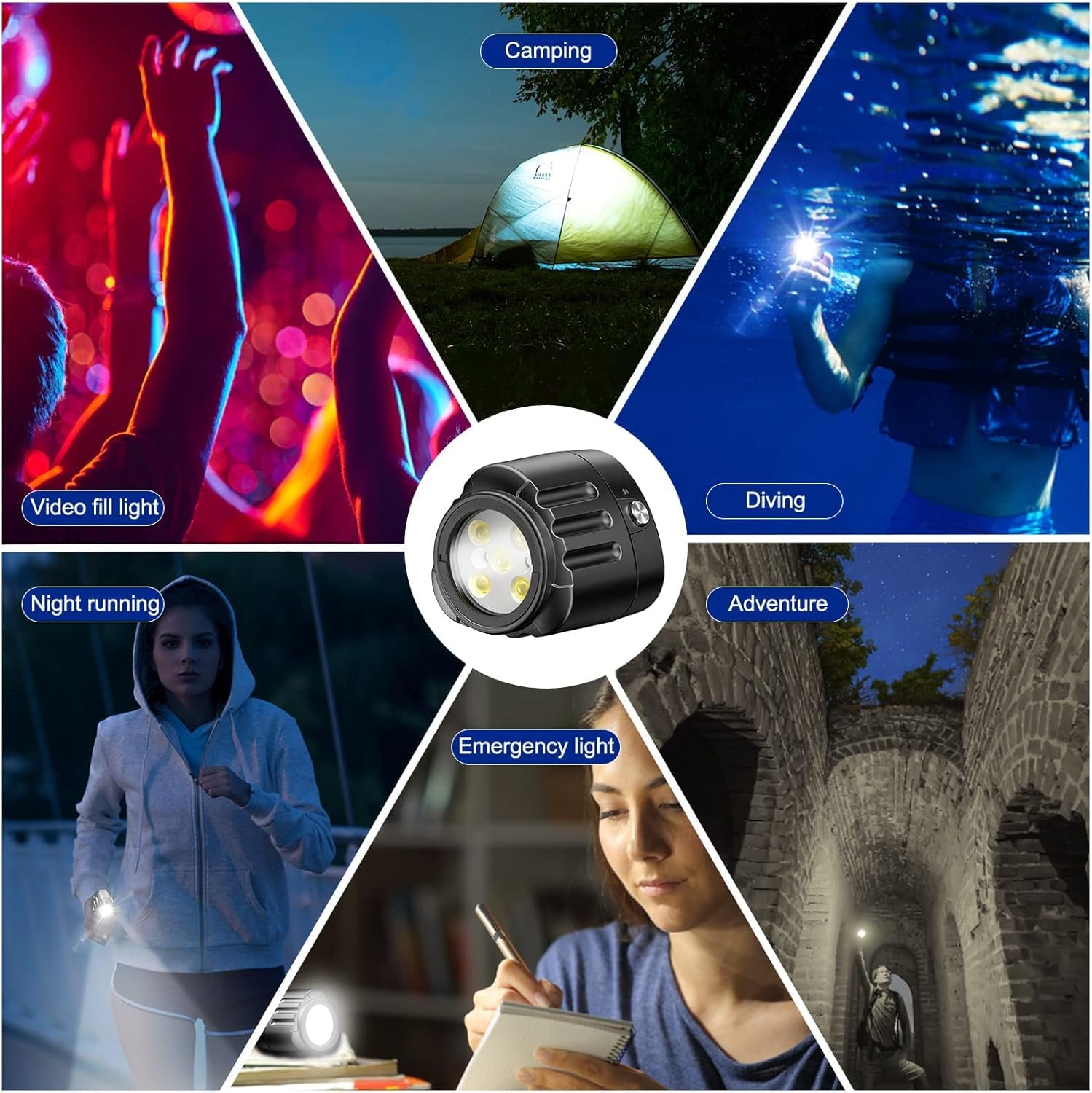 Starbea Seafrogs Diving LED Video Light Waterproof 130FT for Underwater Photography with Cold Shoe Adapter for GoPro Sony Nikon Camera SL-18 - View 7 of 9