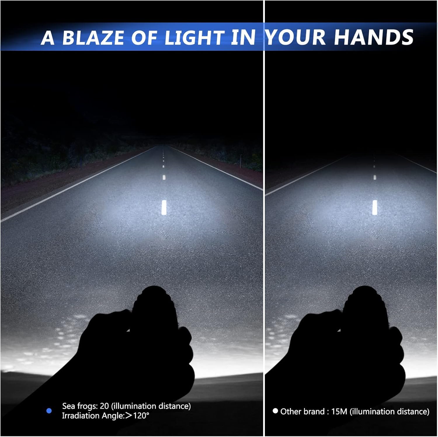 Starbea Seafrogs Diving LED Video Light Waterproof 130FT for Underwater Photography with Cold Shoe Adapter for GoPro Sony Nikon Camera SL-18 - View 9 of 9