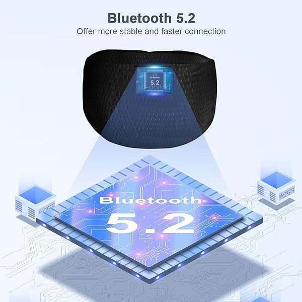 LC-dolida LC-dolida Bluetooth Sleep Headphones: Comfortable Wireless Headband for Side Sleepers - Perfect Gift for All Ages! - View 5 of 11