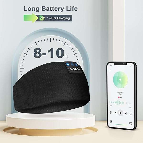 LC-dolida LC-dolida Bluetooth Sleep Headphones: Comfortable Wireless Headband for Side Sleepers - Perfect Gift for All Ages! - View 9 of 11