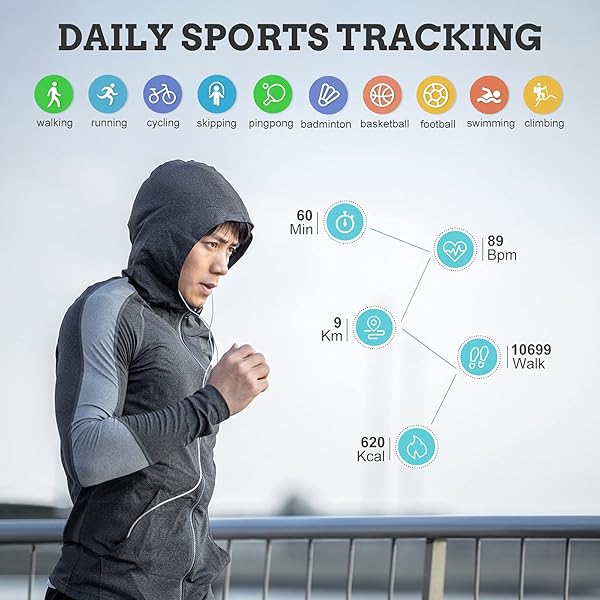 FILIEKEU FILIEKEU Men Smart Watch Bluetooth Calls Heart Rate Monitor Fitness Tracker 1.3 Inch Touch Screen IP67 Waterproof Stainless Steel - View 6 of 9