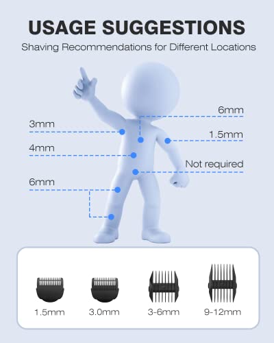 MANSPOT Manspot Manscape Pubic Hair Trimmer for Men and Women Waterproof Electric Shaver with Hypoallergenic Blades for Safe Groin Grooming - View 9 of 9