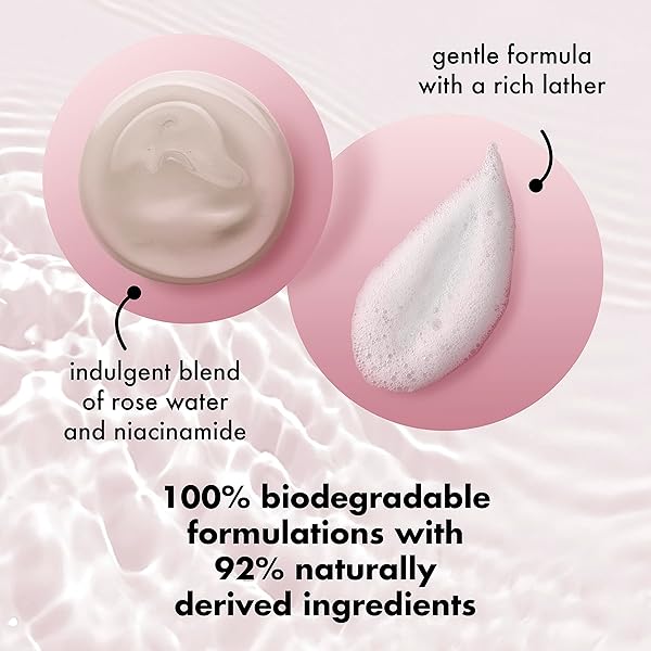 Love Beauty And Planet Love Beauty and Planet Plant-Based Body Wash: Nourish Skin with Rose Water & Niacinamide - 100% Biodegradable 20 fl oz - View 7 of 11