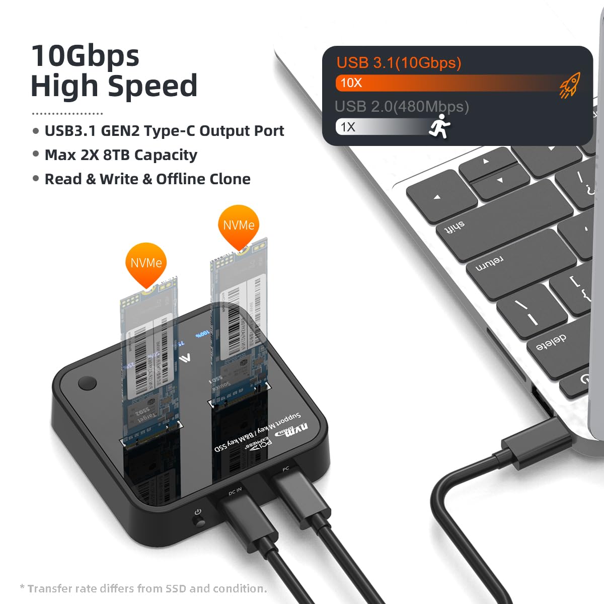 MAIWO MAIWO Dual Bay PCIe NVMe M.2 SSD Duplicator Docking Station 10Gbps USB 3.1 Gen2 Cloner Adapter 8TB Capacity Fits Multiple Sizes - View 3 of 9