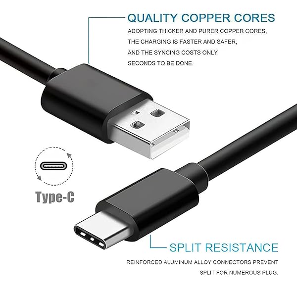 YCWZZH Fast USB-C Wall Charger & Cable for Nokia 2780 Flip, XR20, G10-G400, 3.4-9 Phones - Quick Charging Solution - View 7 of 7