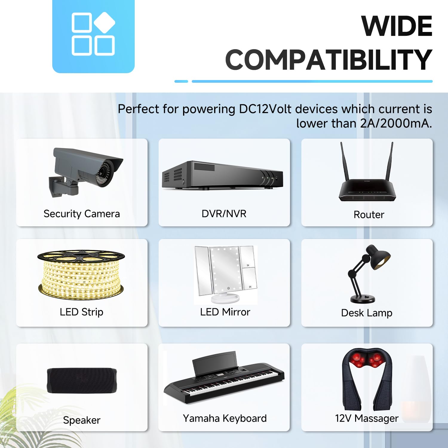 ANLINK ANLINK 2 Pack 12V 2A Power Adapter with 4-Way Splitter Cable for CCTV Security Camera and LED Strip Lights UL Listed and FCC Certified - View 6 of 9