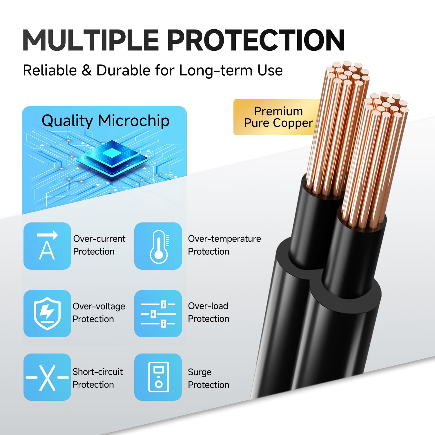 ANLINK ANLINK 2 Pack 12V 2A Power Adapter with 4-Way Splitter Cable for CCTV Security Camera and LED Strip Lights UL Listed and FCC Certified - View 7 of 9