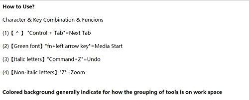 XSKN XSKN Magic Keyboard Skin for 2021 iMac M1 Silicone Touch ID Numeric Keypad EU US Layout - View 10 of 10