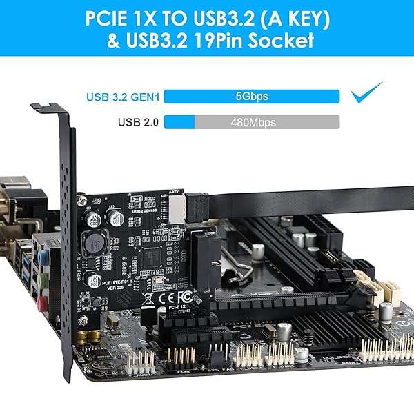 BEYIMEI BEYIMEI PCI-E 1X to USB 3.2 Gen 1 Expansion Card - 20-Pin Front Panel Header & Type-C Connector - View 5 of 9