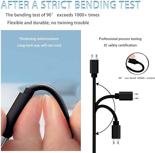 WZHENB 5V 2A Fast Wall Charger & 5ft Micro USB Cable for Samsung Galaxy, Doro Phone, Tandem Diabetes Care & More - View 6 of 8