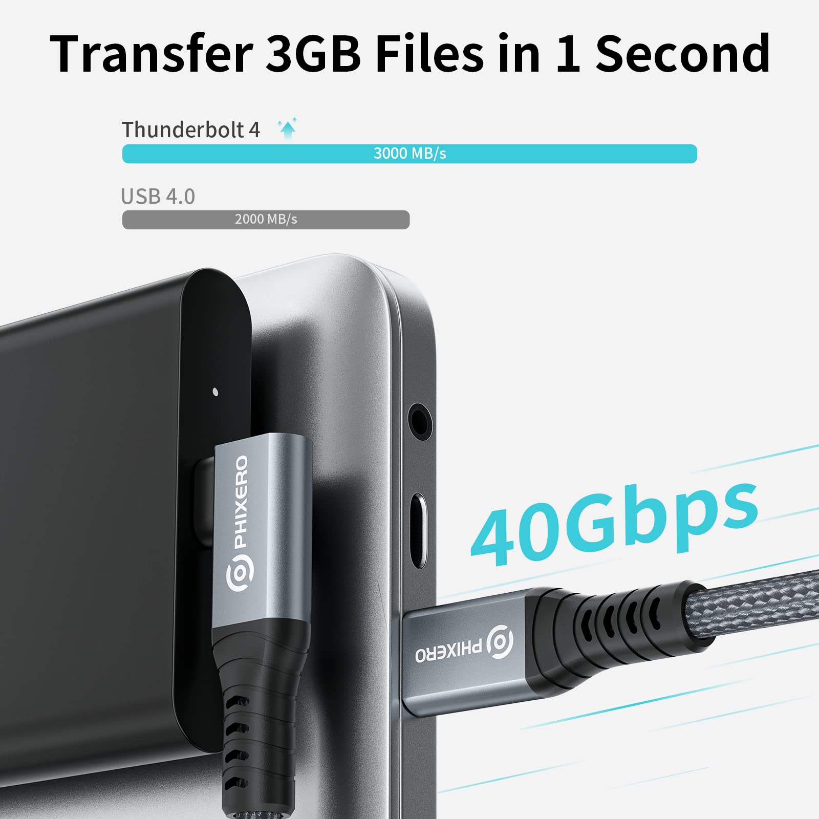 Thunderbolt 4 Cable 1ft Right Angle USB4 40Gbps Data Transfer PD100W Charging Nylon Braided for MacBook Pro Air Dual 4K Display - View 3 of 7