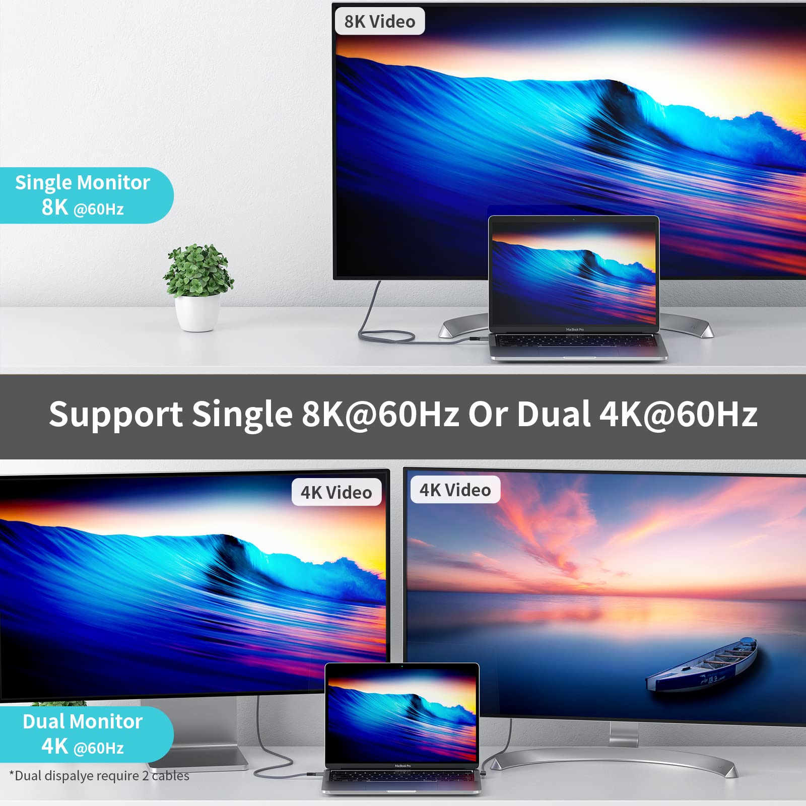 Thunderbolt 4 Cable 1ft Right Angle USB4 40Gbps Data Transfer PD100W Charging Nylon Braided for MacBook Pro Air Dual 4K Display - View 5 of 7