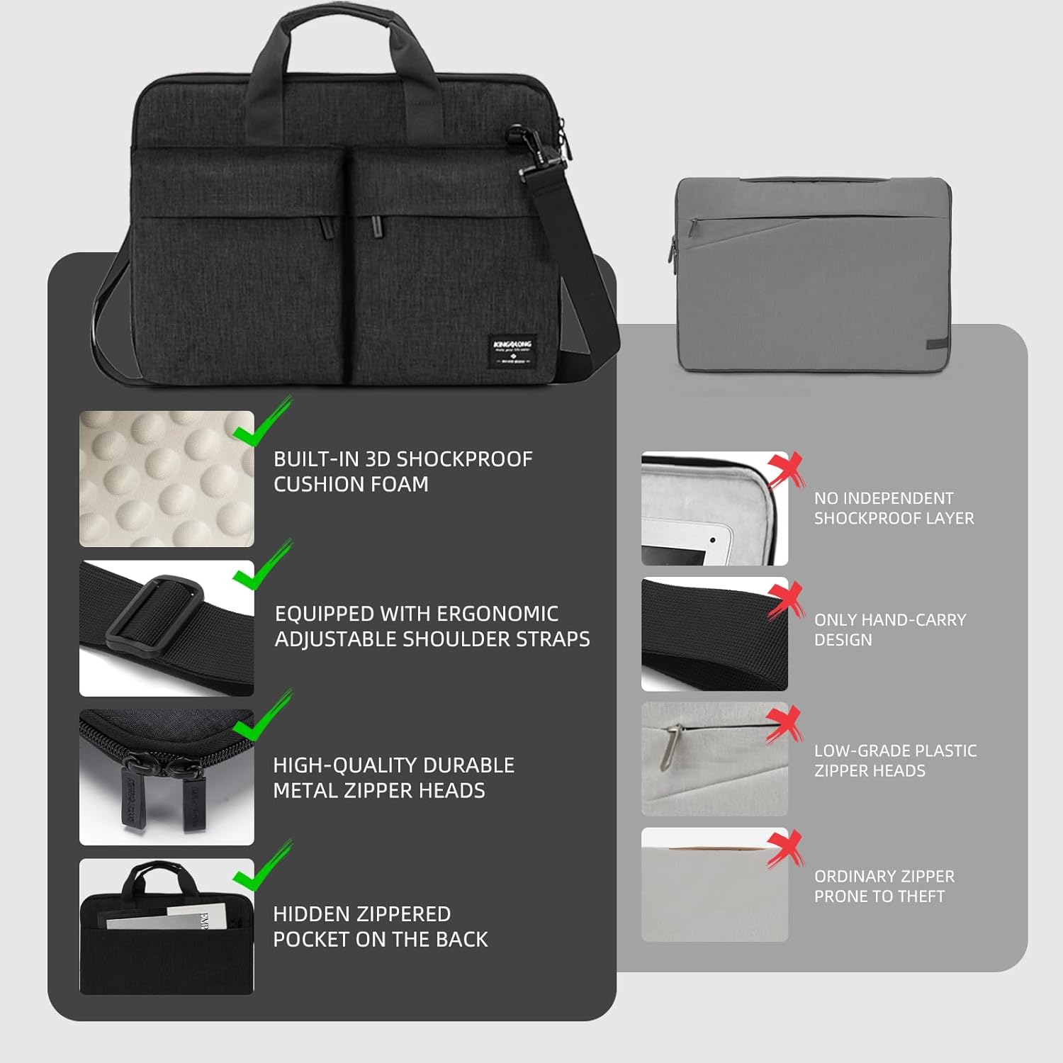 KINGSLONG KINGSLONG 14 Inch Laptop Bag with Shoulder Strap Slim Computer Carrying Case for Acer Asus Lenovo HP Toshiba Black - View 5 of 9