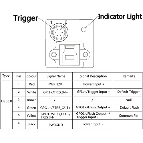 HTENG VISHI HTENG VISHI High Speed USB3.0 0.3MP Machine Vision Camera C-Mount 640x480 790FPS for Windows and Linux Industrial Use - View 10 of 11