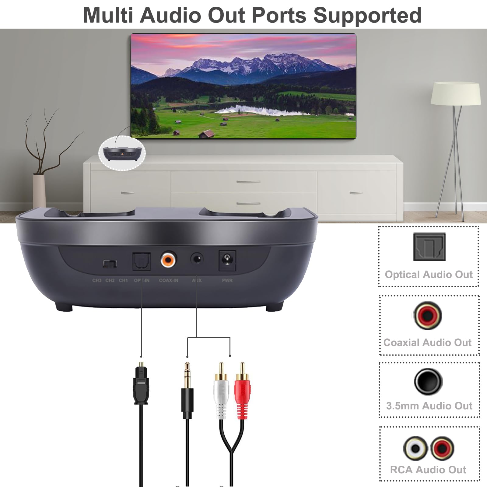 ZANCHIE ZANCHIE Wireless Headphones for TV Watching with RF Transmitter and Charging Dock for Seniors No Audio Delay Up to 330ft Range - View 4 of 7