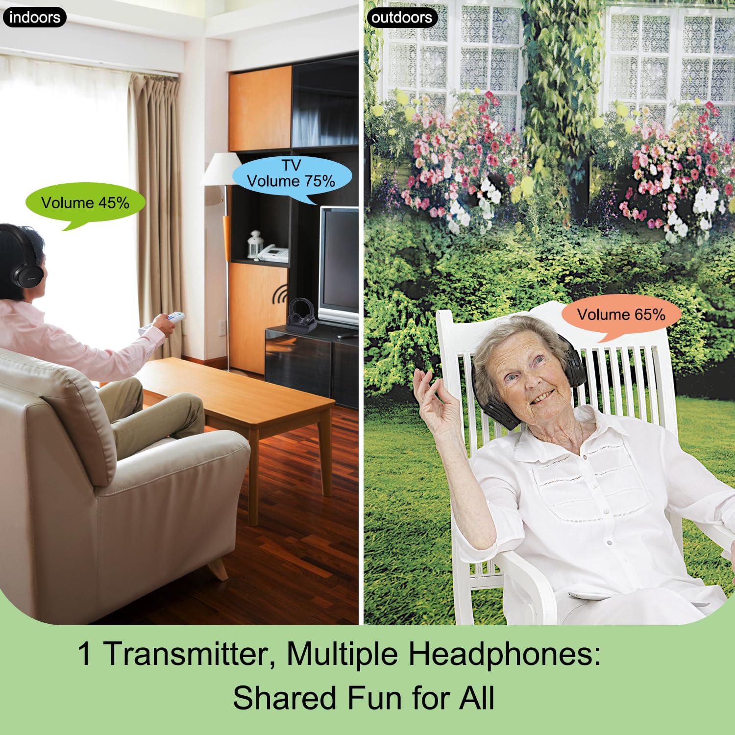 ZANCHIE ZANCHIE Wireless Headphones for TV Watching with RF Transmitter and Charging Dock for Seniors No Audio Delay Up to 330ft Range - View 5 of 7