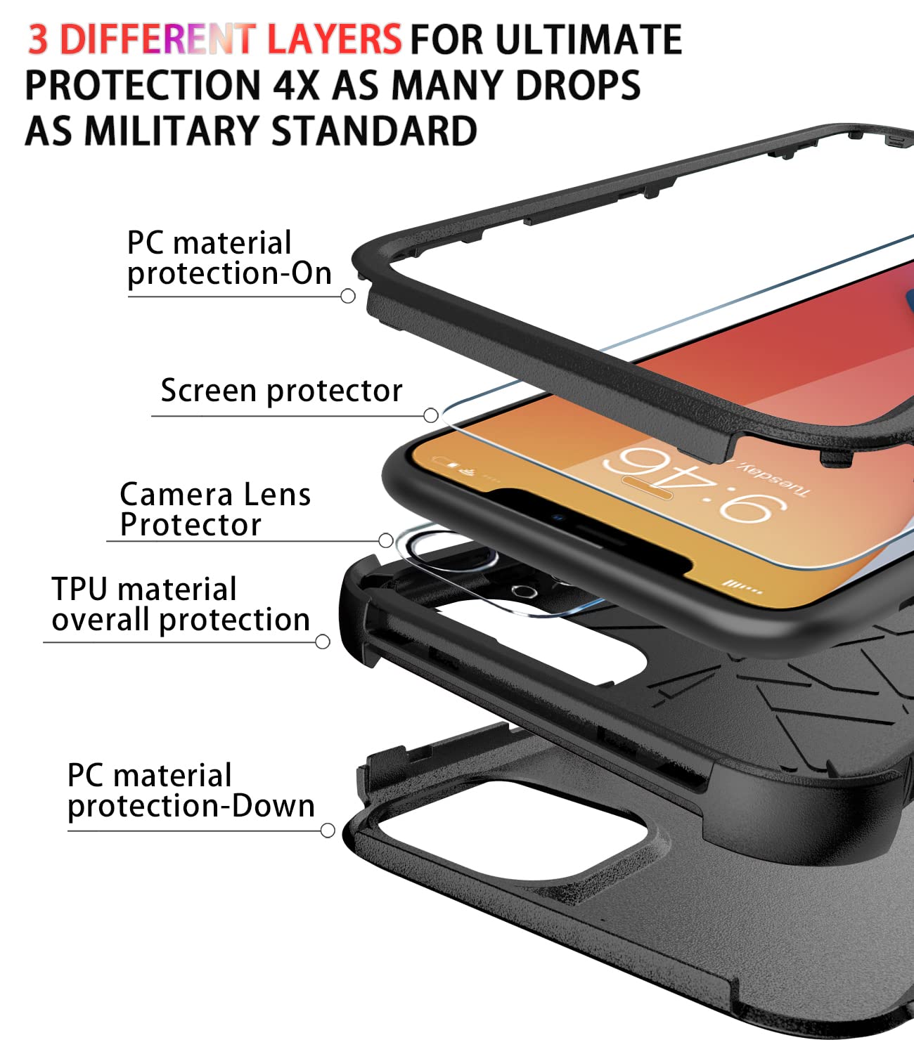 Diverbox - View 6 of 7
