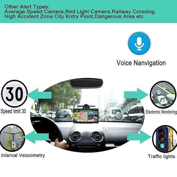 HUTNVEA 2024 7-Inch Touch Screen Car GPS: Voice Navigation, Speed Alerts & Free North America Map Updates - View 8 of 9