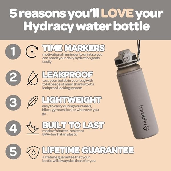 Hydracy Hydracy 32 Oz Motivational Water Bottle with Time Markers & Straw - BPA Free, Leak Proof Gym Bottle for Fitness & Outdoors - View 3 of 9