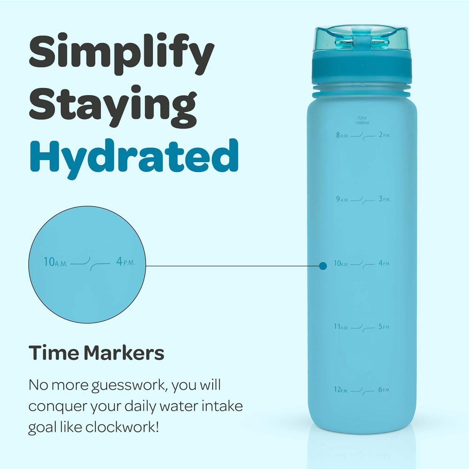 Hydracy Stay Hydrated: Hydracy 32 Oz Motivational Water Bottle with Time Markers & Straw - BPA Free, Leak Proof, Perfect for Fitness & Outdoors - View 9 of 9
