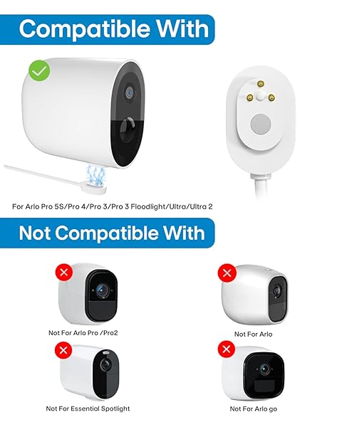 WININMETA Solar Panel Charger for Arlo Pro 5S/4/3 & Ultra Cameras - 6V 4.5W, IP65 Weatherproof, 2 Pack with 9.8ft Cable & Adjustable Mount - View 5 of 10